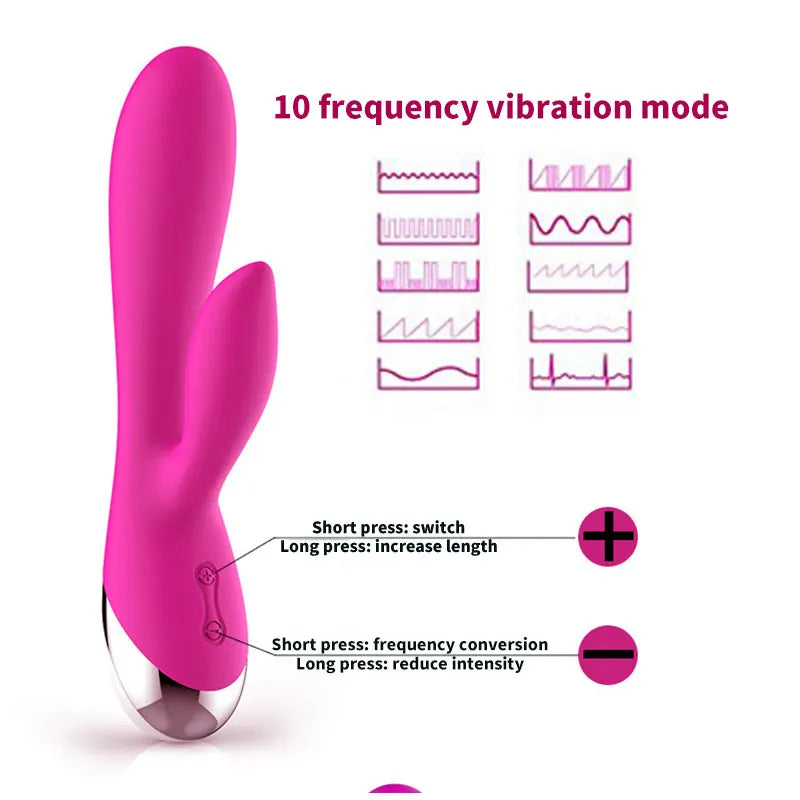 G-Force Bliss 10-Speed Rechargeable Rabbit Vibrator