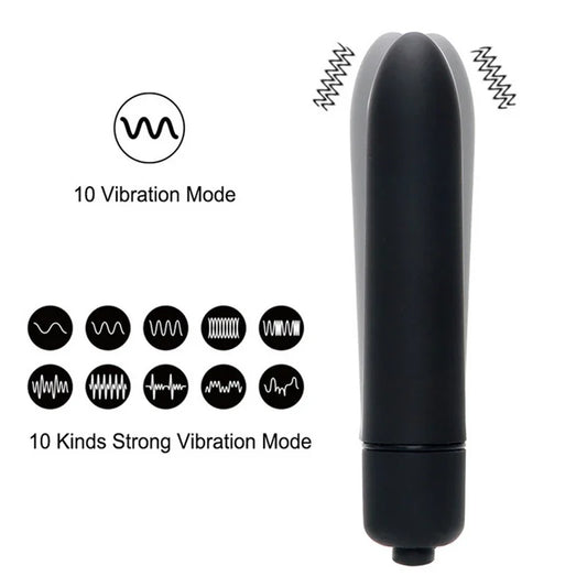 Climax Pro: Luxury USB Rechargeable G-Spot & Clitoral Stimulator